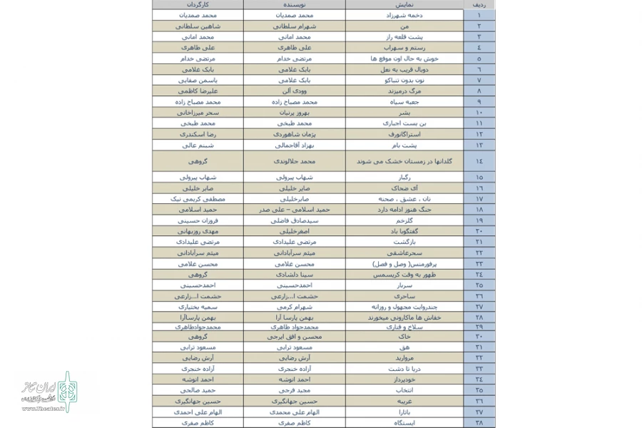 جشنواره صحنه