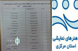 دومین دوره انتخابات انجمن هنرهای نمایشی استان برگزار می‌شود