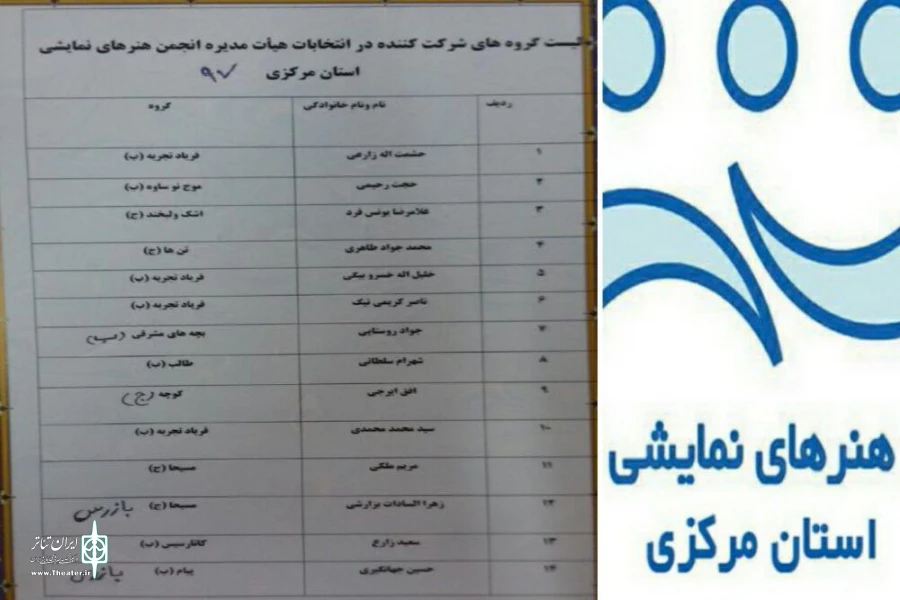لیست انتخابات