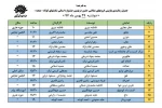 جدول بازبینی
