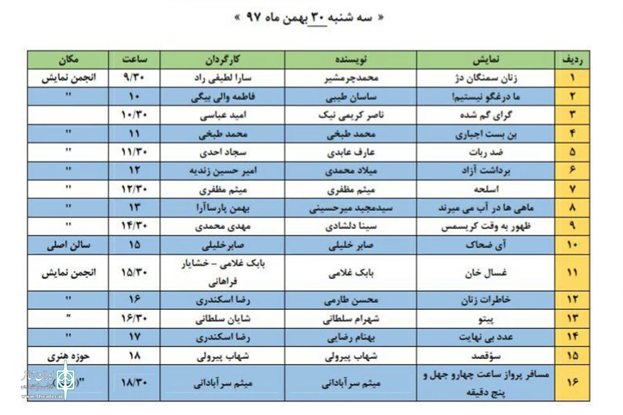 جدول بازبینی
