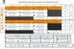 جدول اجرایی