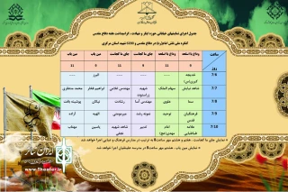 به مناسبت گرامیداشت هفته دفاع مقدس و همکاری شهرداری اراک

همایش نمایشهای خیابانی در مدارس اراک برگزار شد