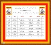 دو نمایش « سقوط » و « آه لیدی مکبث » از اراک به جشنواره ملی پانتومیمایران راه یافتند 2