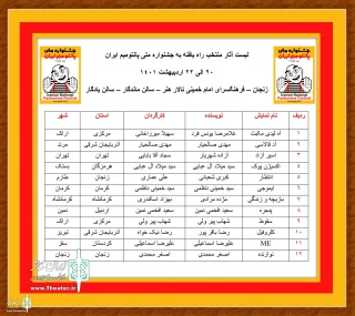 با اعلام آثار راه پذیرفته شده در جشنواره

دو نمایش  از اراک به جشنواره ملی پانتومیم ایران راه یافتند