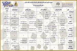 همایش تئاتر خیابانی در استان مرکزی برگزار شد 2