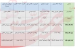 همایش تئاتر خیابانی آغاز به کار کرد 3