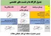 استقبال باشکوه مردم از دومین جشنواره منطقه ای تئاتر خیابانی محلات 4