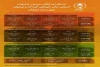 جدول زمانبندی اجراهای سومین جشنواره استانی تئاتر خیابانی کودک و نوجوان دلیجان منتشر شد 2