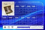 برنامه زمانی جشنواره تئاتر استان مرکزی منتشر شد  2