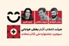 هیئت انتخاب آثار بخش خیابانی سومین جشنواره ملی تئاتر محلات معرفی شدند